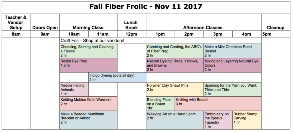 Class List for the Frolic, Nov 11!